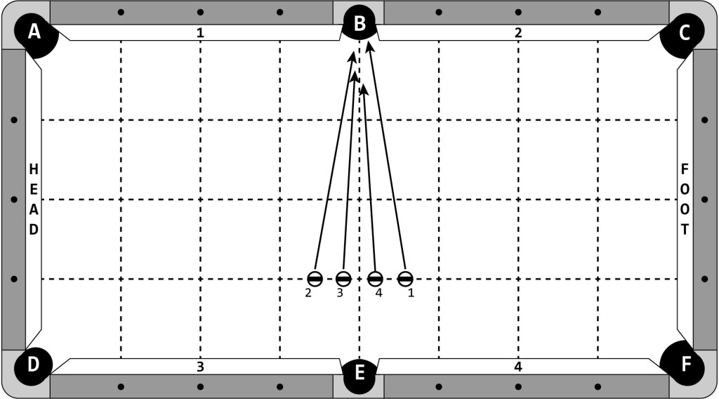 inverse-speed