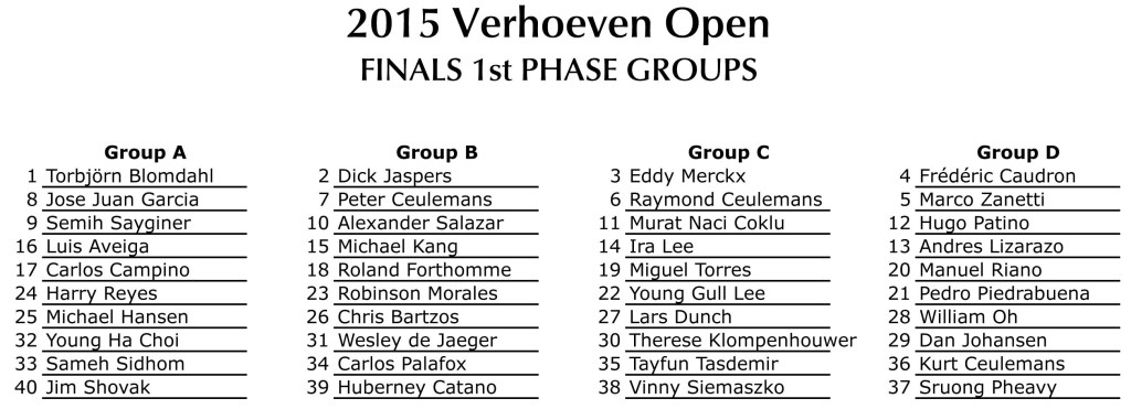 Phase 1 groups-Final