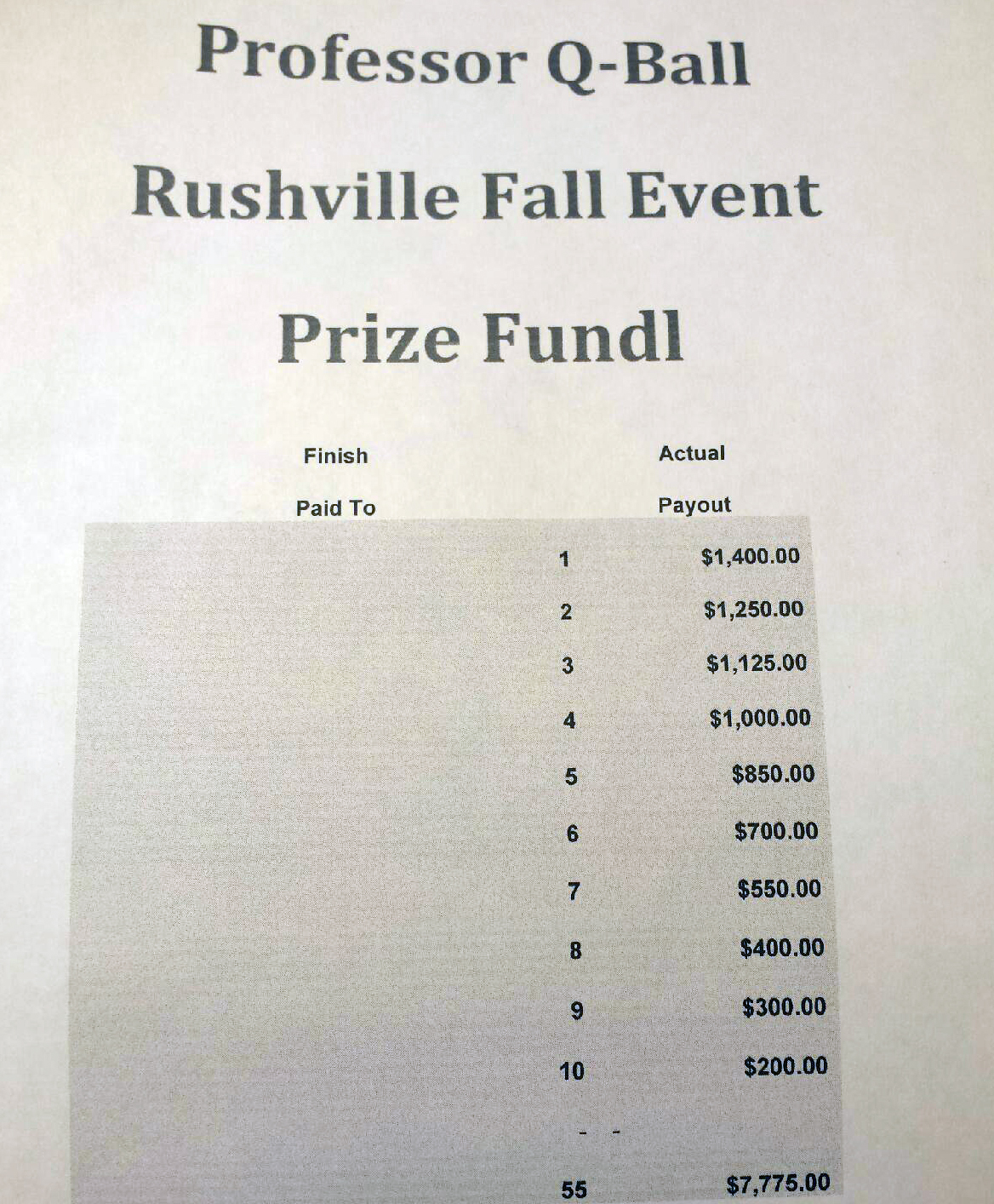 PAYOUT RUSHVILLE