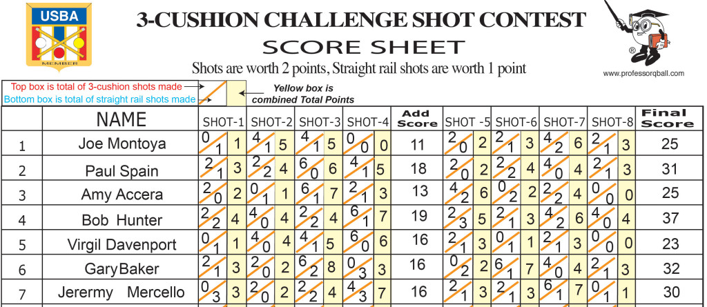SCORE-SHEET-Shot-Contest-2016-web